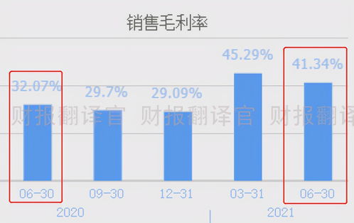 風電光伏雙輪驅動，Q2業(yè)績創(chuàng)十三年新高，8元股價凸顯發(fā)電業(yè)務投資價值